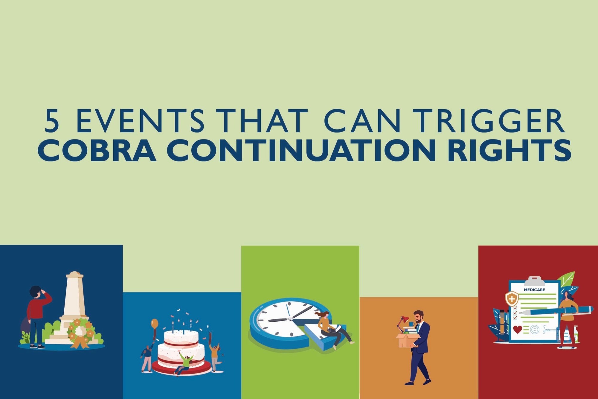 HR Matters - 5 events that trigger COBRA continuation social